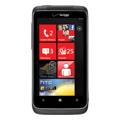 531826_HTC-Trophy_102219